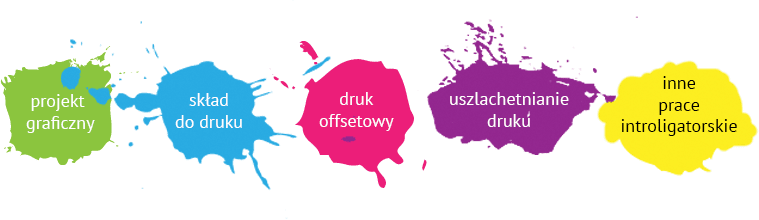 oferta drukarni empir